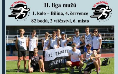 II. liga – 1. kolo v Bílině a 6. místo