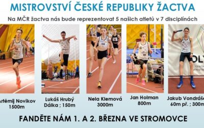 Mistrovství české republiky žactva